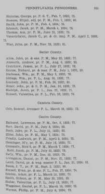 Thumbnail for Volume XXIII > Muster Rolls of the Navy and Line, Militia and Rangers, 1775-1783. with List of Pensioners, 1818-1832.