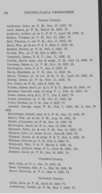 Thumbnail for Volume XXIII > Muster Rolls of the Navy and Line, Militia and Rangers, 1775-1783. with List of Pensioners, 1818-1832.