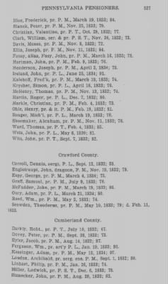 Thumbnail for Volume XXIII > Muster Rolls of the Navy and Line, Militia and Rangers, 1775-1783. with List of Pensioners, 1818-1832.