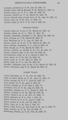 Thumbnail for Volume XXIII > Muster Rolls of the Navy and Line, Militia and Rangers, 1775-1783. with List of Pensioners, 1818-1832.