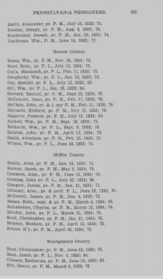 Thumbnail for Volume XXIII > Muster Rolls of the Navy and Line, Militia and Rangers, 1775-1783. with List of Pensioners, 1818-1832.