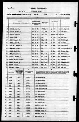 Fechteler (DE-157) > 1943