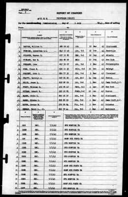 Fechteler (DE-157) > 1943