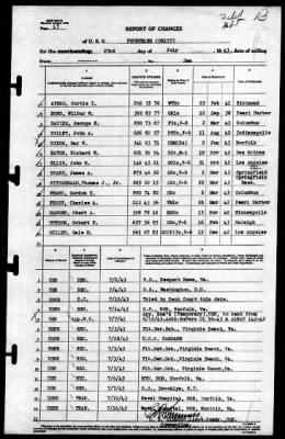 Fechteler (DE-157) > 1943