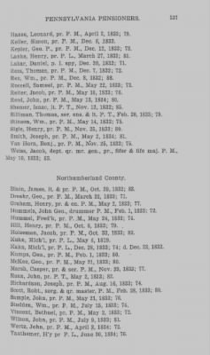 Thumbnail for Volume XXIII > Muster Rolls of the Navy and Line, Militia and Rangers, 1775-1783. with List of Pensioners, 1818-1832.