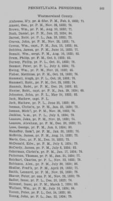 Thumbnail for Volume XXIII > Muster Rolls of the Navy and Line, Militia and Rangers, 1775-1783. with List of Pensioners, 1818-1832.