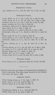 Thumbnail for Volume XXIII > Muster Rolls of the Navy and Line, Militia and Rangers, 1775-1783. with List of Pensioners, 1818-1832.