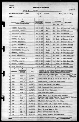 Helena (CL-50) > 1941