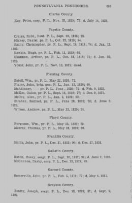 Thumbnail for Volume XXIII > Muster Rolls of the Navy and Line, Militia and Rangers, 1775-1783. with List of Pensioners, 1818-1832.