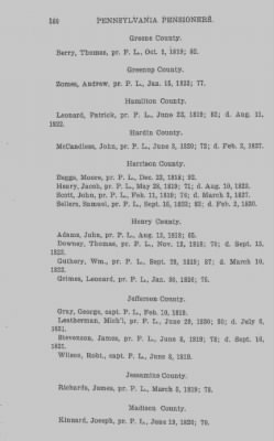 Thumbnail for Volume XXIII > Muster Rolls of the Navy and Line, Militia and Rangers, 1775-1783. with List of Pensioners, 1818-1832.