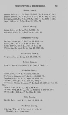 Thumbnail for Volume XXIII > Muster Rolls of the Navy and Line, Militia and Rangers, 1775-1783. with List of Pensioners, 1818-1832.