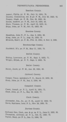 Thumbnail for Volume XXIII > Muster Rolls of the Navy and Line, Militia and Rangers, 1775-1783. with List of Pensioners, 1818-1832.