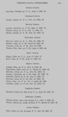 Thumbnail for Volume XXIII > Muster Rolls of the Navy and Line, Militia and Rangers, 1775-1783. with List of Pensioners, 1818-1832.