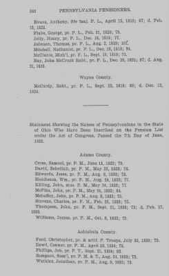 Volume XXIII > Muster Rolls of the Navy and Line, Militia and Rangers, 1775-1783. with List of Pensioners, 1818-1832.