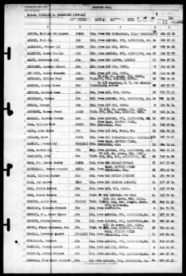 Franklin D Roosevelt (CVB-42) > 1946