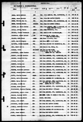 Franklin D Roosevelt (CVB-42) > 1946