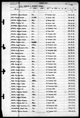 Franklin D Roosevelt (CVB-42) > 1946