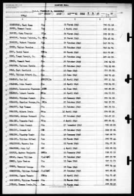 Franklin D Roosevelt (CVB-42) > 1946