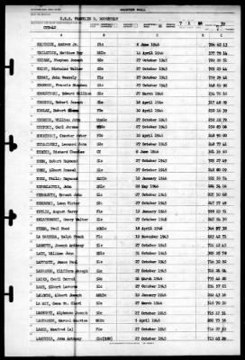 Franklin D Roosevelt (CVB-42) > 1946