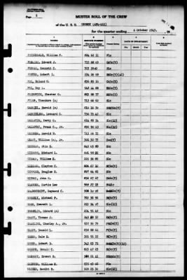 Grundy (APA-111) > 1945