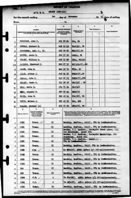 Grundy (APA-111) > 1945