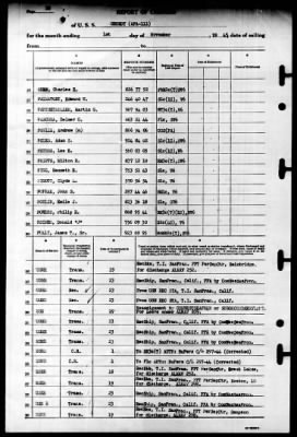 Grundy (APA-111) > 1945