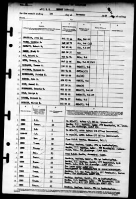 Grundy (APA-111) > 1945