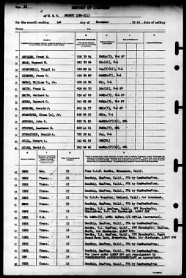 Grundy (APA-111) > 1945