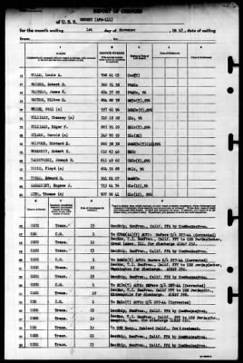 Grundy (APA-111) > 1945