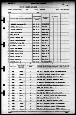 Grundy (APA-111) > 1946