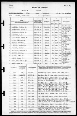 Thumbnail for Fulton (AS-11) > 1941