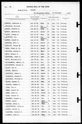 Fulton (AS-11) > 1941