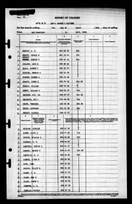 General GO Squier (AP-130) > 1944