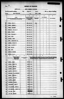 General GO Squier (AP-130) > 1944