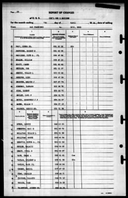 General GO Squier (AP-130) > 1944