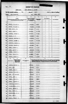 General GO Squier (AP-130) > 1944