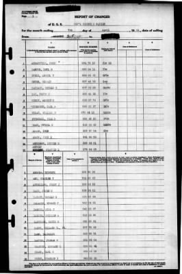 General GO Squier (AP-130) > 1944