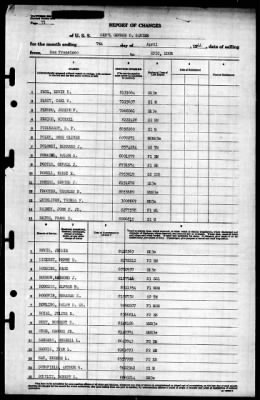 General GO Squier (AP-130) > 1944