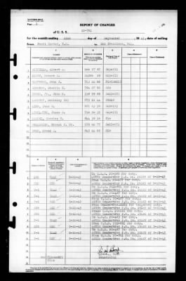 SC-701 > 1945