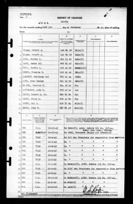 SC-701 > 1945