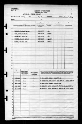 Tabora (AKA-45) > 1945