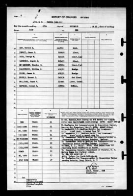 Tabora (AKA-45) > 1945