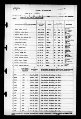 Thumbnail for SC 1315 (SC-1315) > 1943