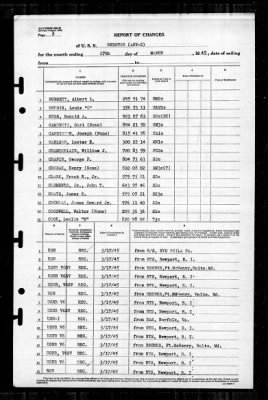 Webster (ARV-2) > 1945