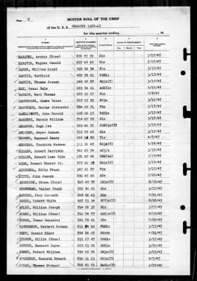 Webster (ARV-2) > 1945