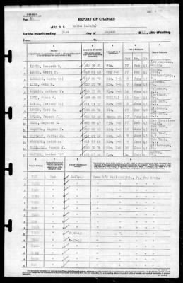 Wayne (APA-54) > 1943