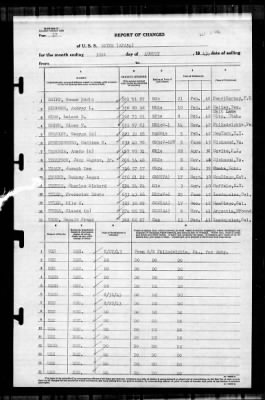 Wayne (APA-54) > 1943