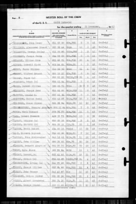 Wayne (APA-54) > 1943