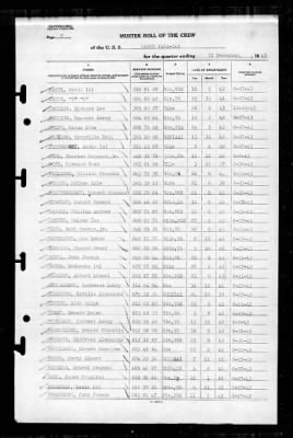 Wayne (APA-54) > 1943