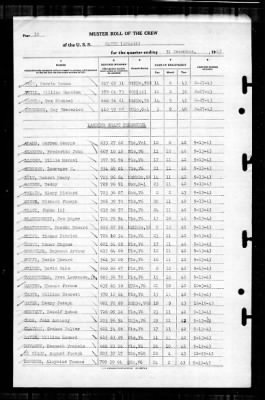 Wayne (APA-54) > 1943